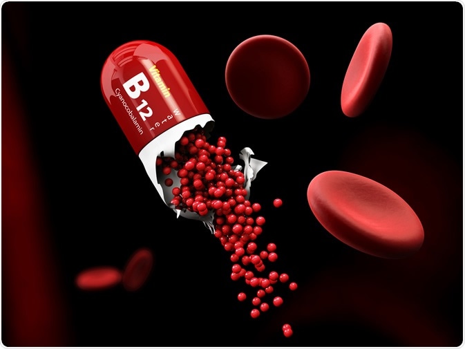 3d Illustration of Vitamin B12 Capsule