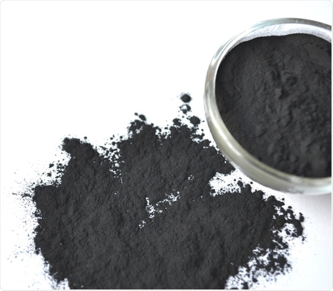 Activated charcoal in a glass bowl and sprinkled around. Image Credit: Akvals / Shutterstock