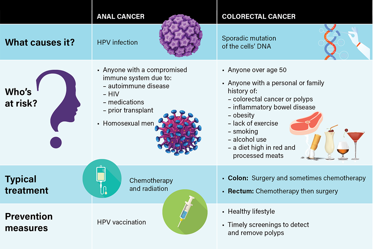 what health problems can asbestos cause