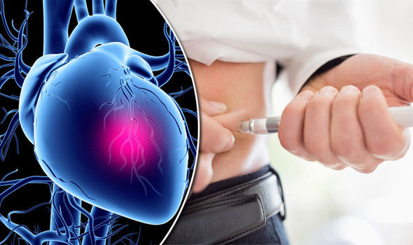 diabetes and heart disease medication cukorbetegség nemzeti ajánlások kezelése