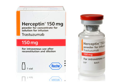 Herceptin Shortage