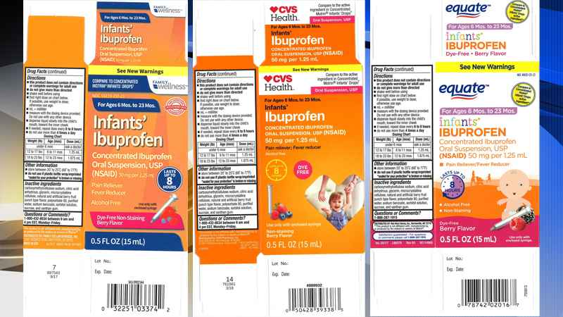High Drug Concentrations Lead to Voluntary Recall of Infants Ibuprofen worldwide
