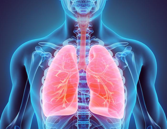 New Novel Treatment Approach for Cystic Fibrosis