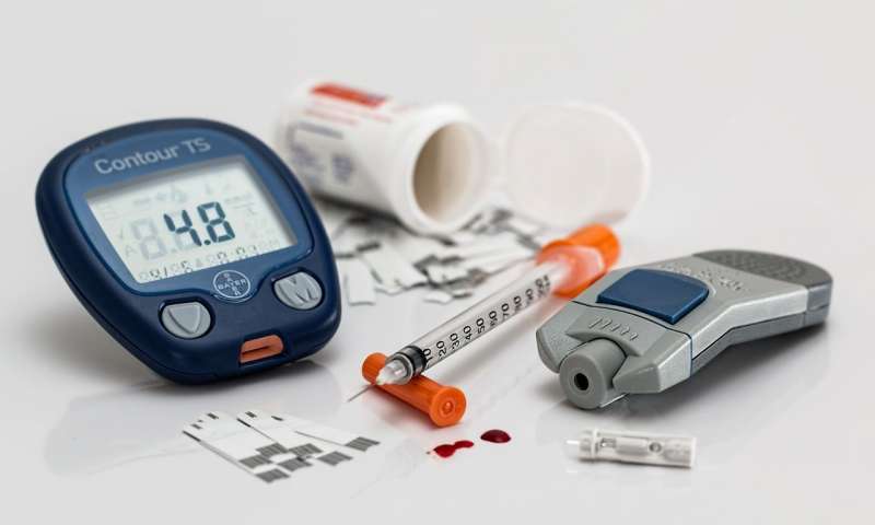 type 2 diabetes