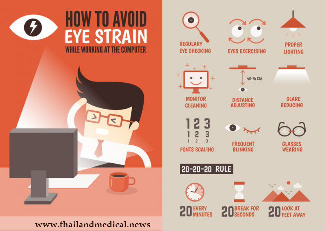 Computer Vision Syndrome On The Rise Among Office Workers Thailand Medical News